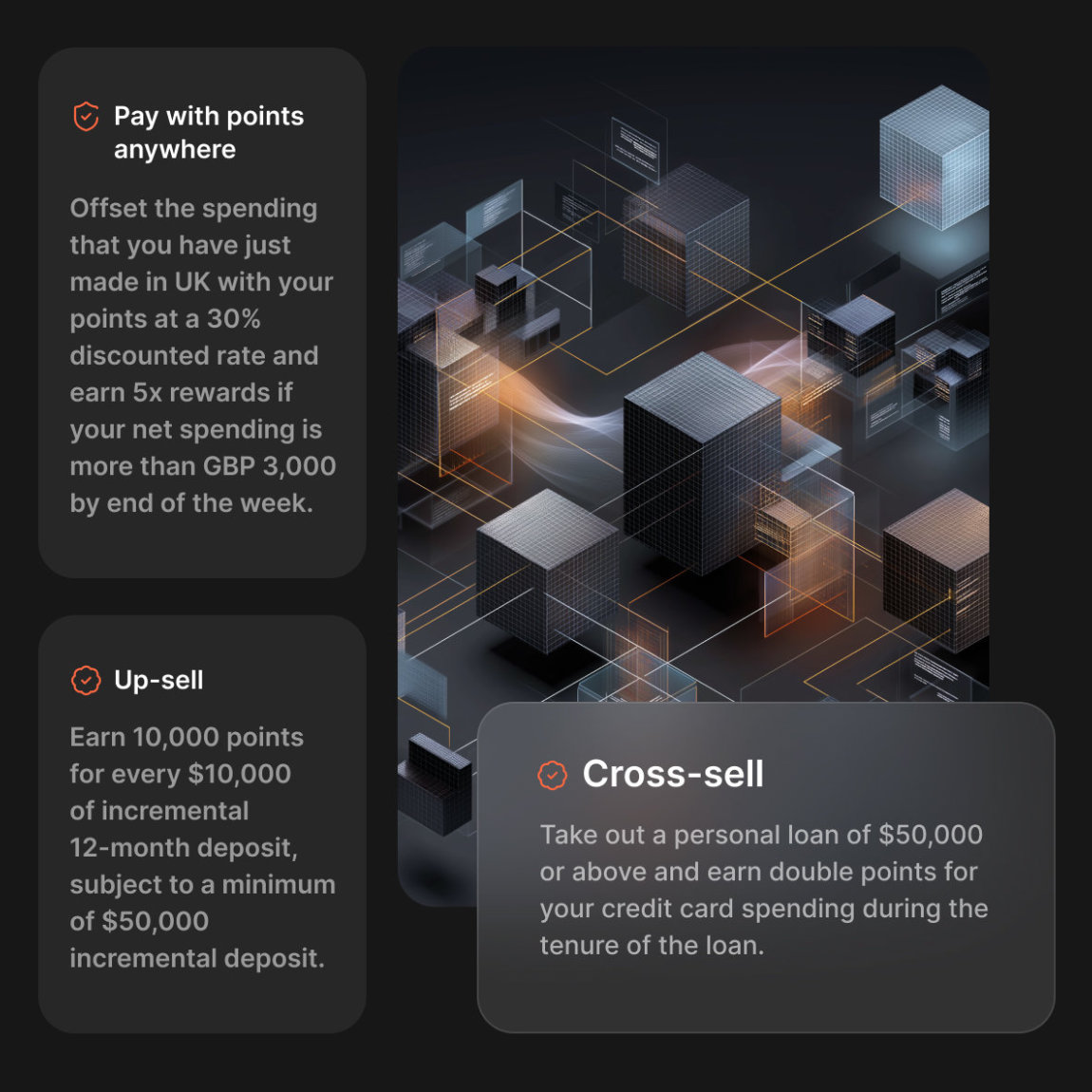 Premium rewards storefront preview